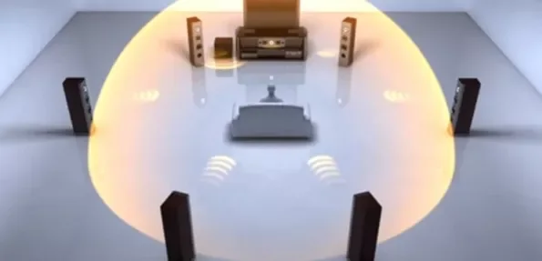 Altavoces Para Home Cinema: Audio Multicanal