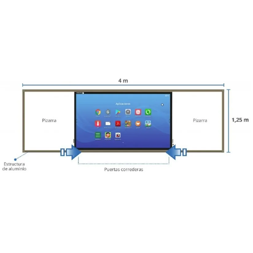 SCREEN (PANTALLA INTERACTIVA)