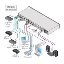 Accesorios audiovisuales
