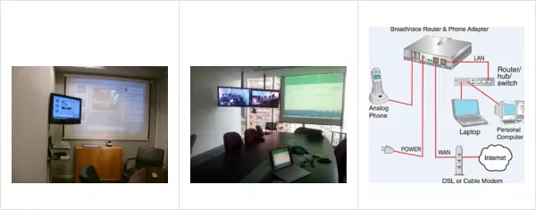 Instalación de Videoconferencia